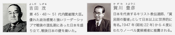 信用力の裏付け